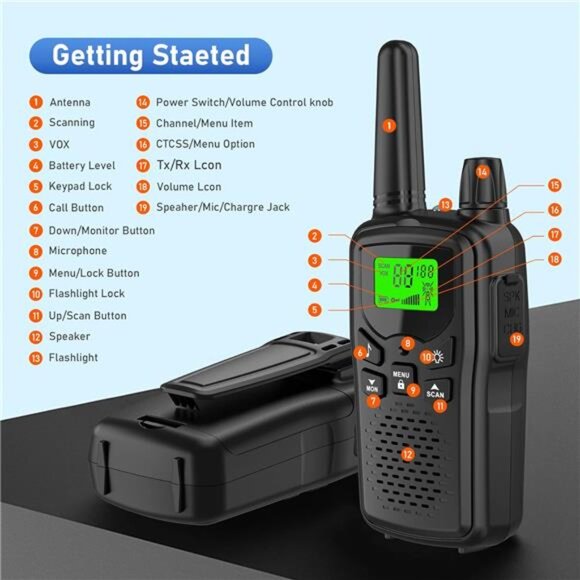 Long Range Walkie Talkies with 22 FRS Channels, Adults with Lamp, VOX, LCD - Picture 2 of 8